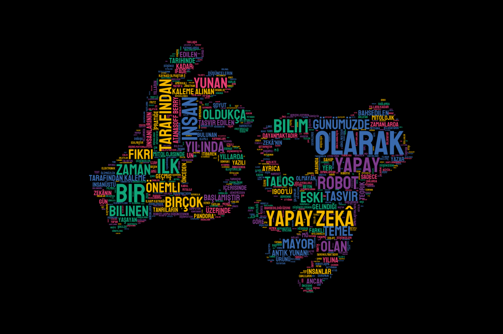 Doğal Dil İşleme (NLP)